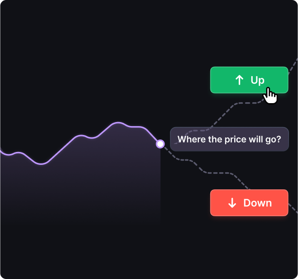 Illustration for Predict the price going up or down