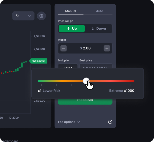 Illustration for Choose a Price and Multiplier